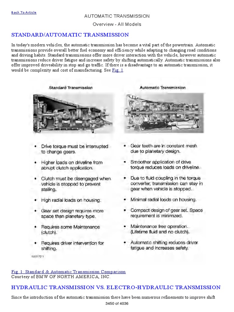 Z3 Transmission PDF Clutch Automatic Transmission