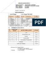  Analisis Alokasi Waktu