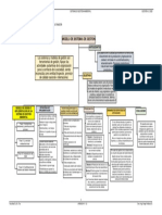 Informe de Participacion Clase 11 - Modelo de Sistema de Gestion