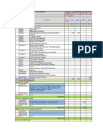 Timesheet 2022 - KIS - 07.06.2022