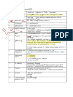 Normal ECG Checklist PDF