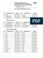 Jenis & Tarif Pemeriksaan Lab PA Th 2023