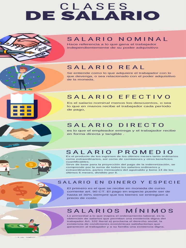 clases-de-salario-pdf