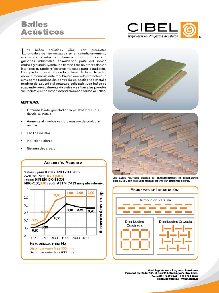 ficha-tec-cibel-bafles-acusticos-pdf-altoparlante-sector