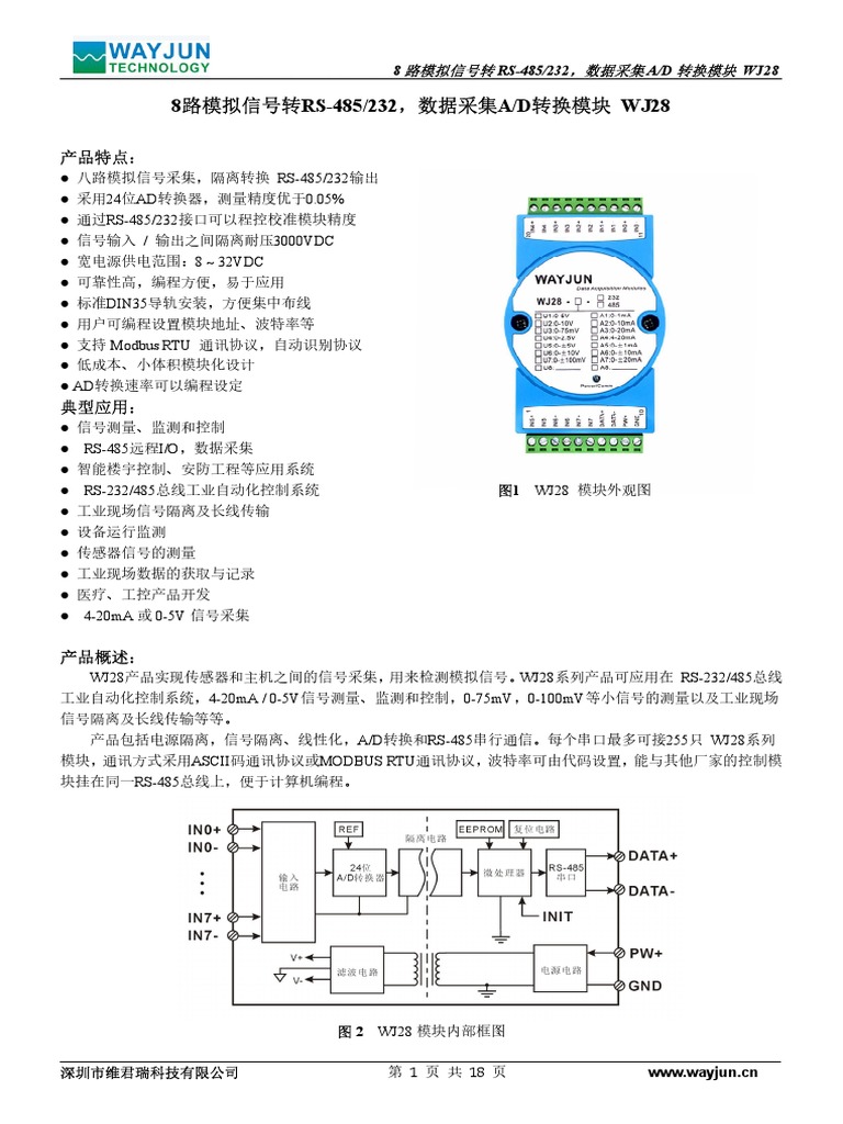 WJ28 | PDF