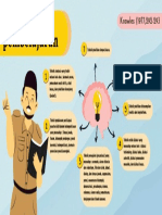 Teknik Pembelajaran (Mind Map)