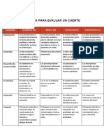 Modelo Rubrica Evaluar Cuento