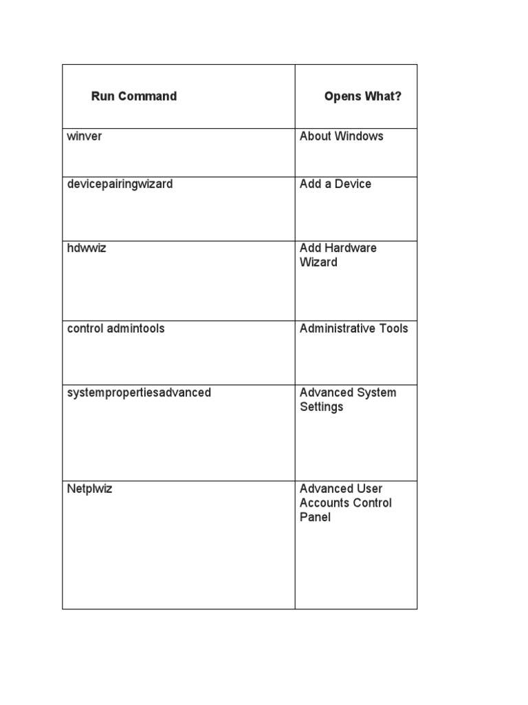 Run command pdf microsoft windows windows registry