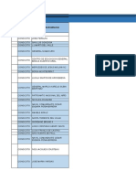 Base de Datos de Instituciones Educativas Conocoto