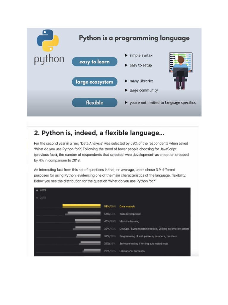 Python Introduction | PDF