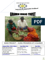 Wadi Progress Report Hura Purulia West B