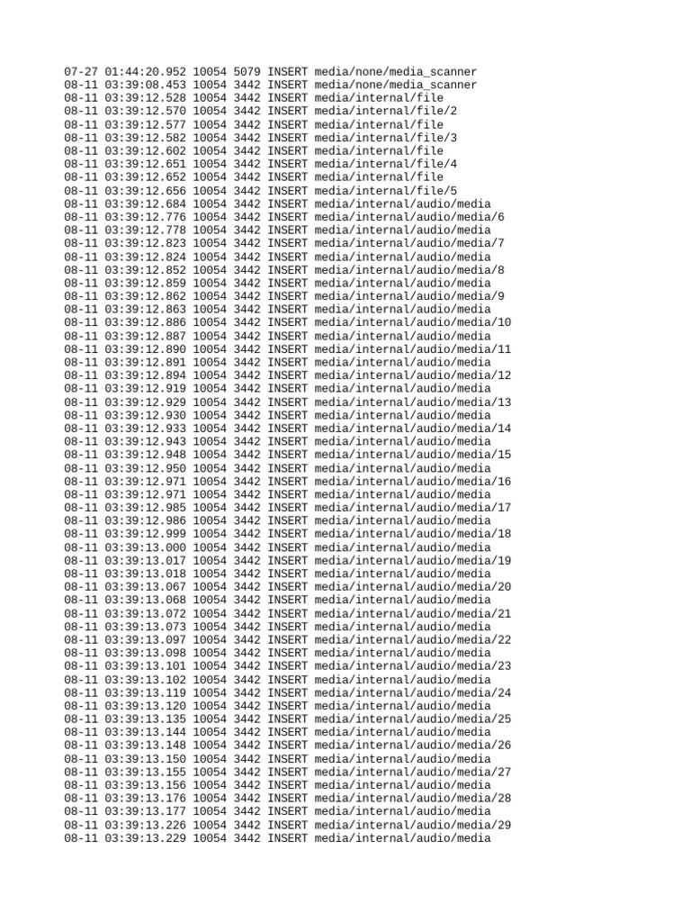 0 Com Android.providers Media PDF