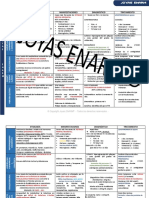 Tamiz Neonatal (Hipotiroidismo, Hiperplasia Suprarrenal, Fenilcetonuria, Galactosemia, Fibrosis Quística)