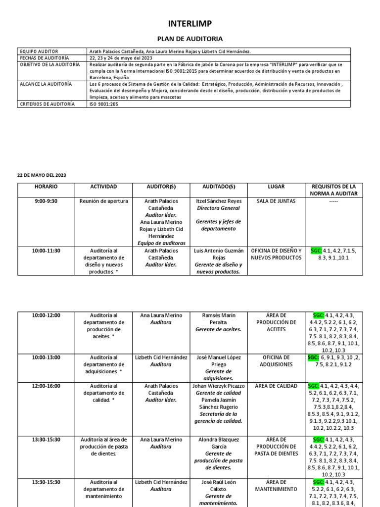 Plan de Auditoria Caso 2 | PDF