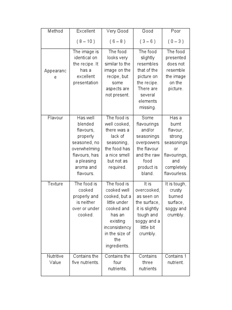 kraljic-matrix-in-a-nutshell-fourweekmba
