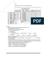 Tugas Pertemuan 7 - Excel