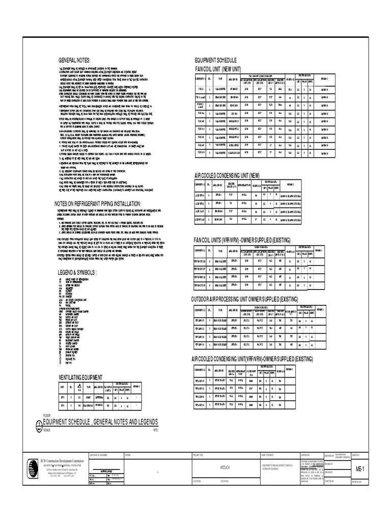 Fan Coil Unit Equipment Schedule | PDF | Electromechanical Engineering ...