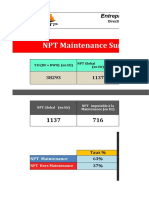 4-Analyse Des Pannes Sur Chantiers Avril 2023