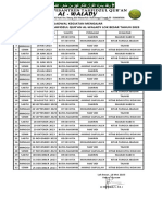 Jadwal Mengajar