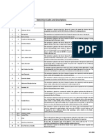 Georgia DDS Vision Form Instructions | PDF | Optometry | Eye