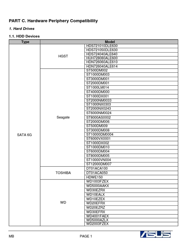 Hardware Compatibility Guide: Drives & Peripherals | PDF