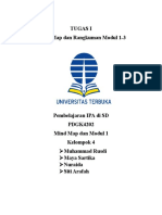 Rangkuman IPA Modul 1-3