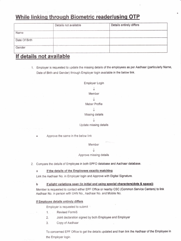 pf-joint-declaration-pdf-access-control-authentication