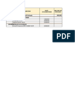 Tableau Damortissement Synergie2021 05-04-2022