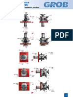 3.1 Einbaulagen 3.1 Installation Position: Right