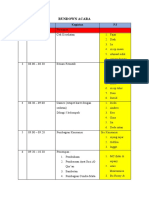 Rundown Acara