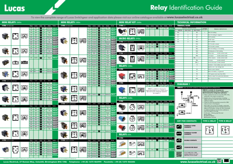 Lucas Relay Wiring Specifications | PDF | Relay | Ignition System