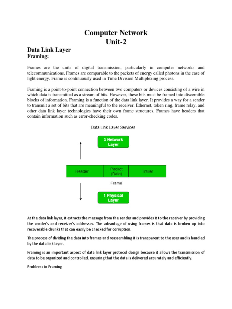 Computer Network Unit 2 1 | PDF
