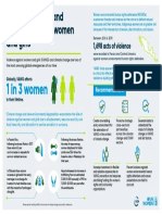 Infographic Tackling Violence Against Women and Girls in The Context of Climate Change en