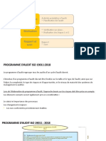 Section 1 - Planification Des Audits