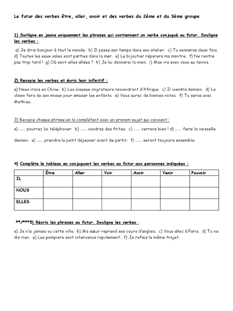 Futur des verbes être et avoir | PDF | Arts du langage et discipline