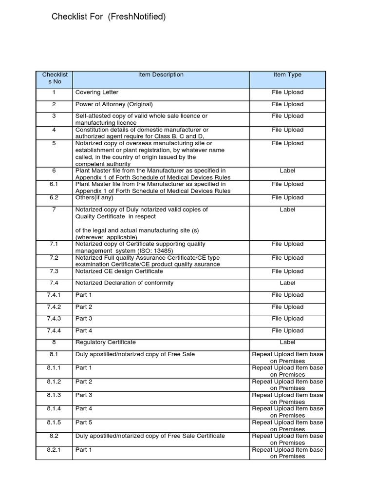 Technical File Medical Device Checklist – RIKCXQ
