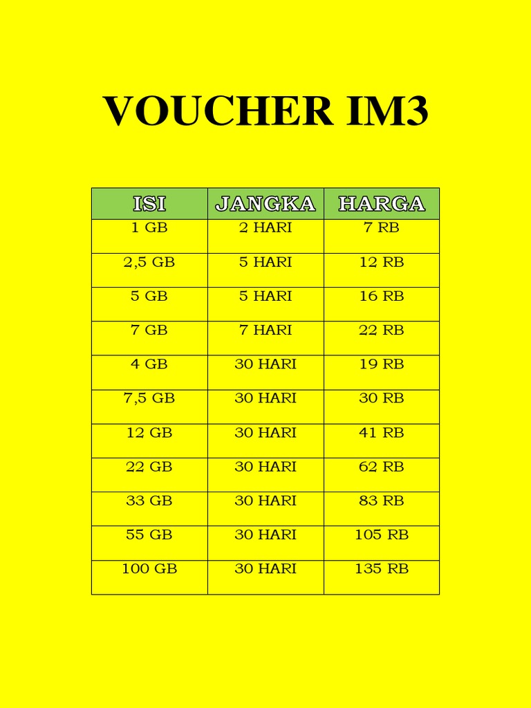Voucher Im3 PDF