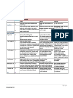 Marking Guide