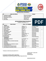 Print Daftar Susunan Pemain Tim Metra FC
