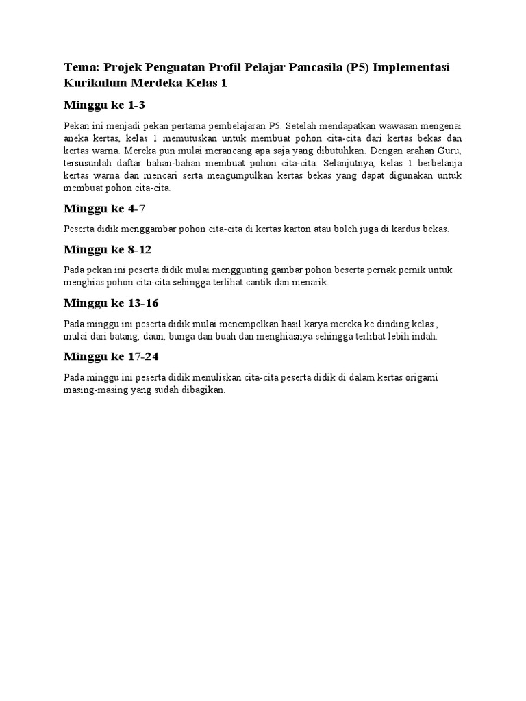 Jurnal P5 Kelas 1 Pdf