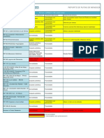 Reporte de Rutas Provinciales 02-06-2023