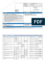 SOP Penerbitan Paspor Baru