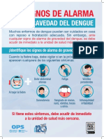 Signos de Alarma de Gravedad Del Dengue
