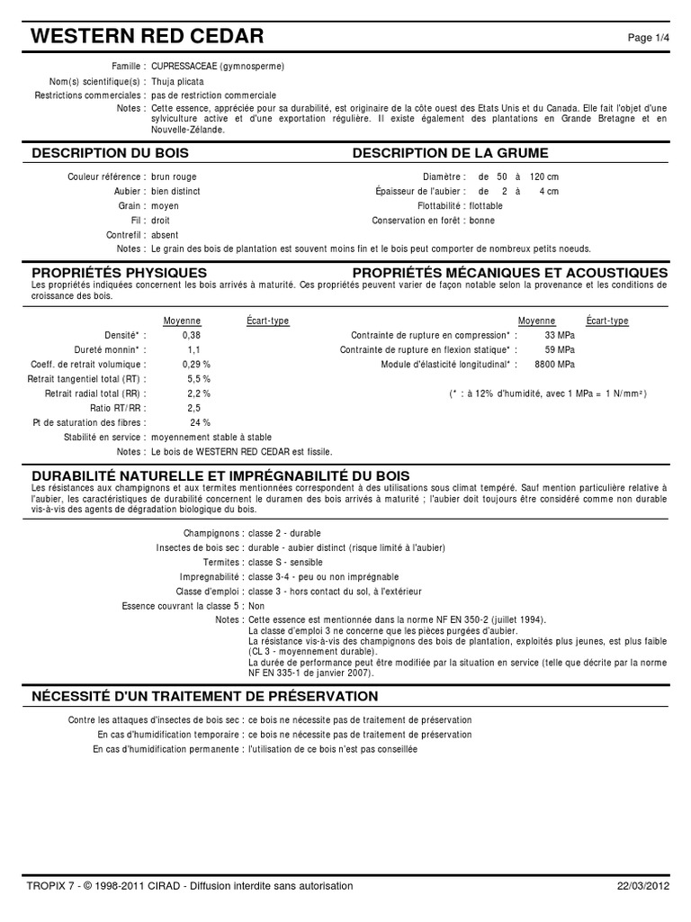 Western Red Cedar | PDF
