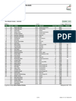 983 Mezei Futo Magyar Liga 2 Fordulo Eredmenyek 1112182413