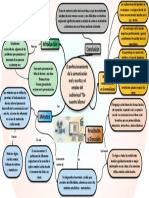 Tarea Expresion Oral (1)