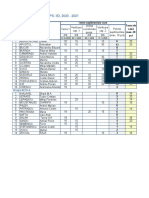 8210 Punctaje Curs SI - GIS - GPS 28 Ian 2021