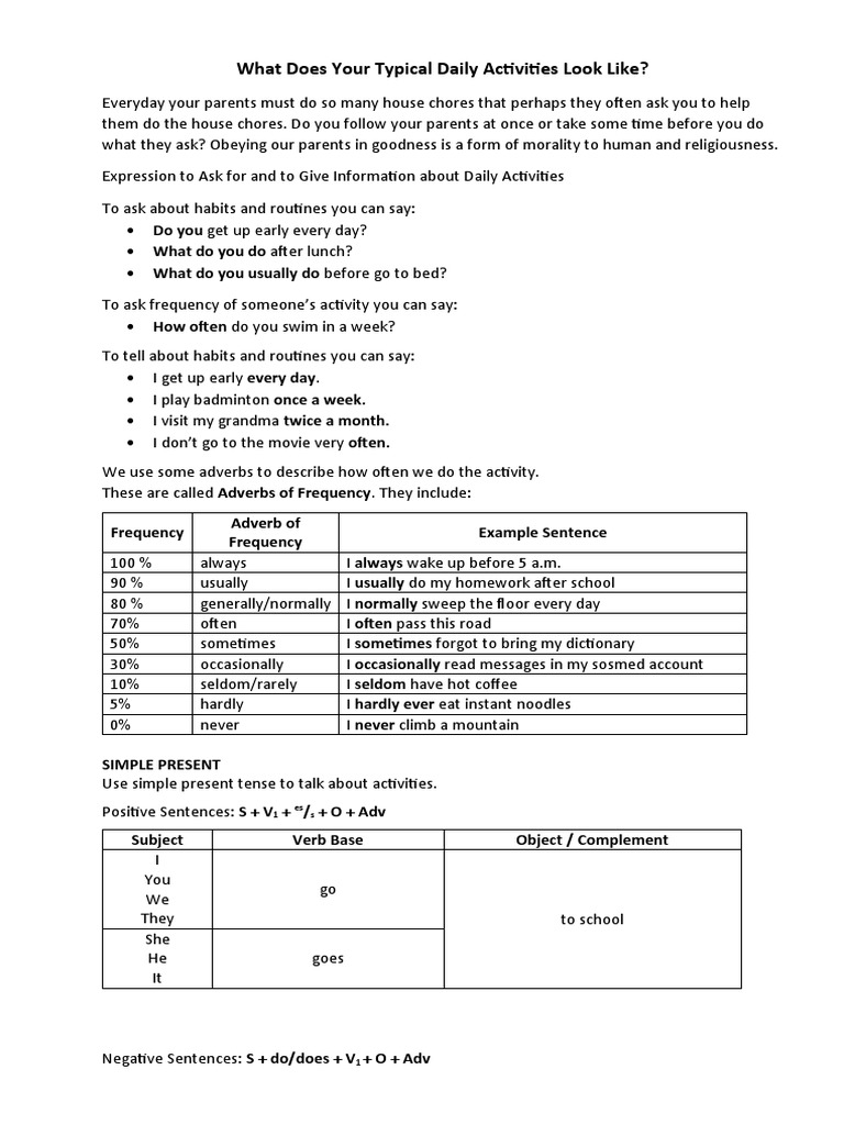 Modul Bahasa Inggris Kelas 7 Smp Pdf Subject Grammar Cognitive