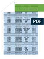 Form-Offline-5 - Up Mei 2023