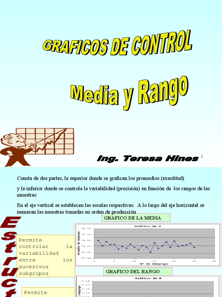 Modulo 3 1a Grafico de La Media y El Rango | PDF | Muestreo ...